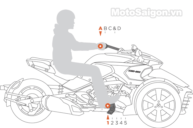 092414-2015-can-am-spyder-ufit-system-animatied.gif