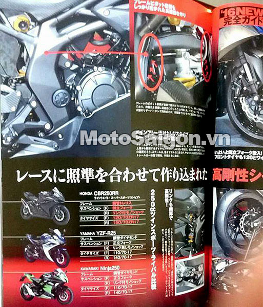 cbr250rr-2016-moto-saigon-2.jpg