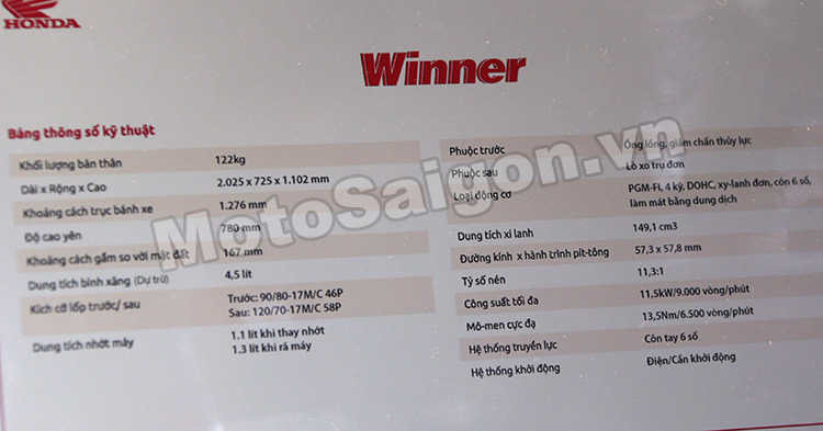 Honda Winner 150 thảo luận về thiết kế so với Exciter 150 - Motosaigon