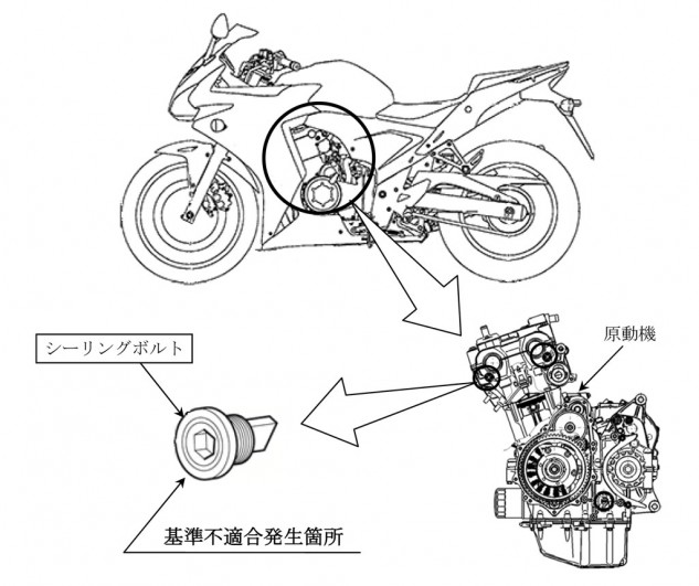 motosaigon-honda-cbr400r-japanese-recall-diagram-633x531.jpg