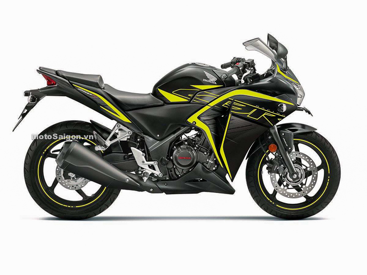 Honda CBR 250R BS6 India  Price Launch Date Specifications Mileage Top  Speed  Full Details  YouTube