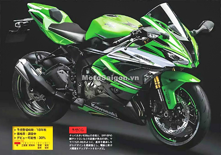 Lộ Diện Hình Ảnh Kawasaki Ninja Zx-6R 2019 Sắp Trình Làng - Motosaigon
