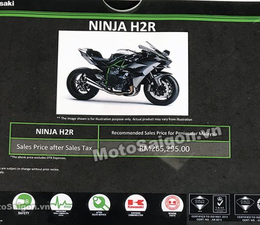 Giá bán Kawasaki Ninja H2R