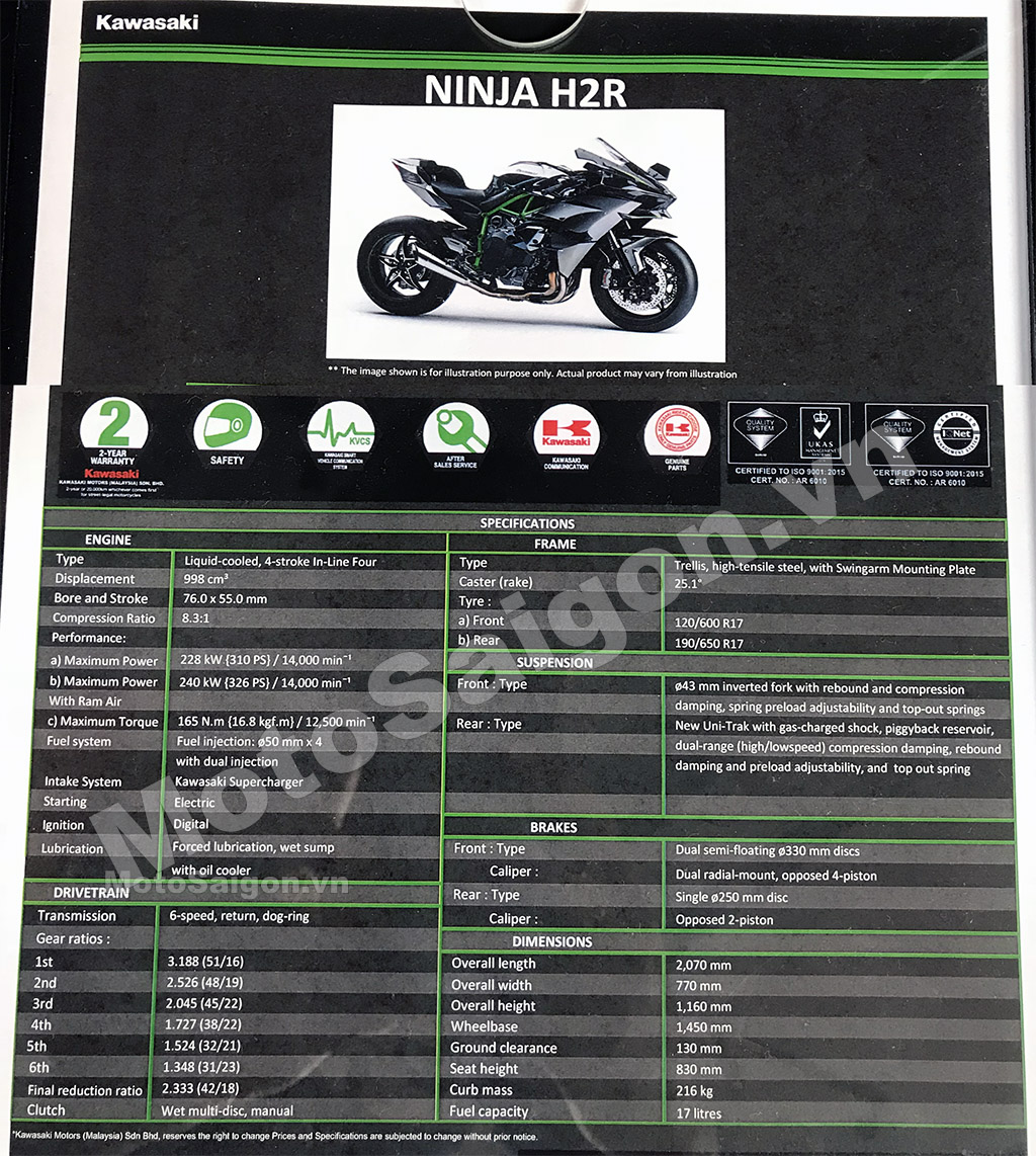 Thông số kỹ thuật Kawasaki Ninja H2R - Motosaigon