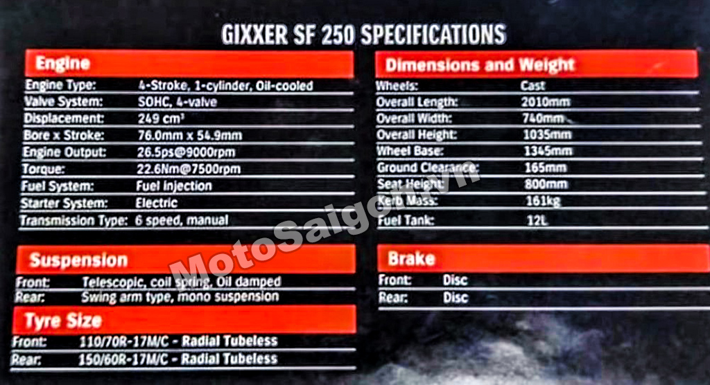 Thông số kỹ thuật Suzuki Gixxer SF250