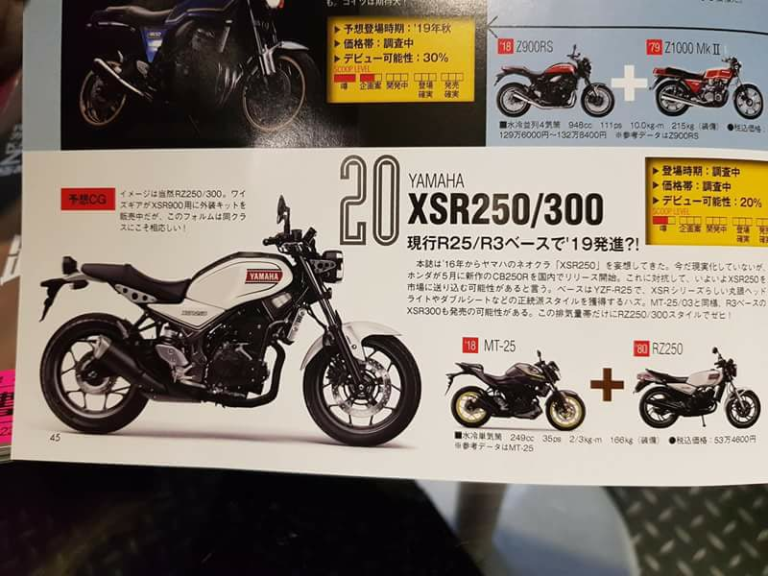 Rộ tin đồn Yamaha sắp ra mắt MT03 thế hệ mới cùng bộ đôi xe hoài cổ XSR300  và XSR155 trong năm nay