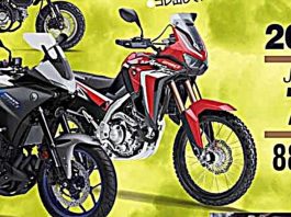 Hình ảnh kết xuất đồ họa của Honda Africa Twin 250 trên Young Machine