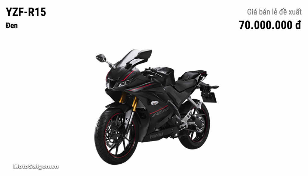Yamaha Vietnam Updated The Shocking Price Of R15 V3 And Mt 15 2020