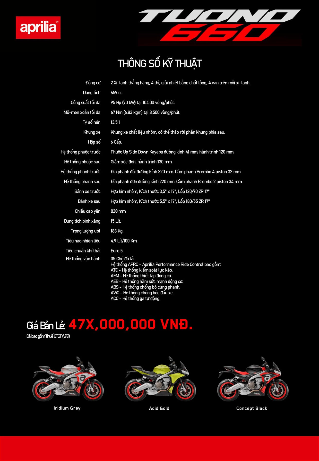 Giá xe Aprilia Tuono 660 chính hãng tại Việt Nam