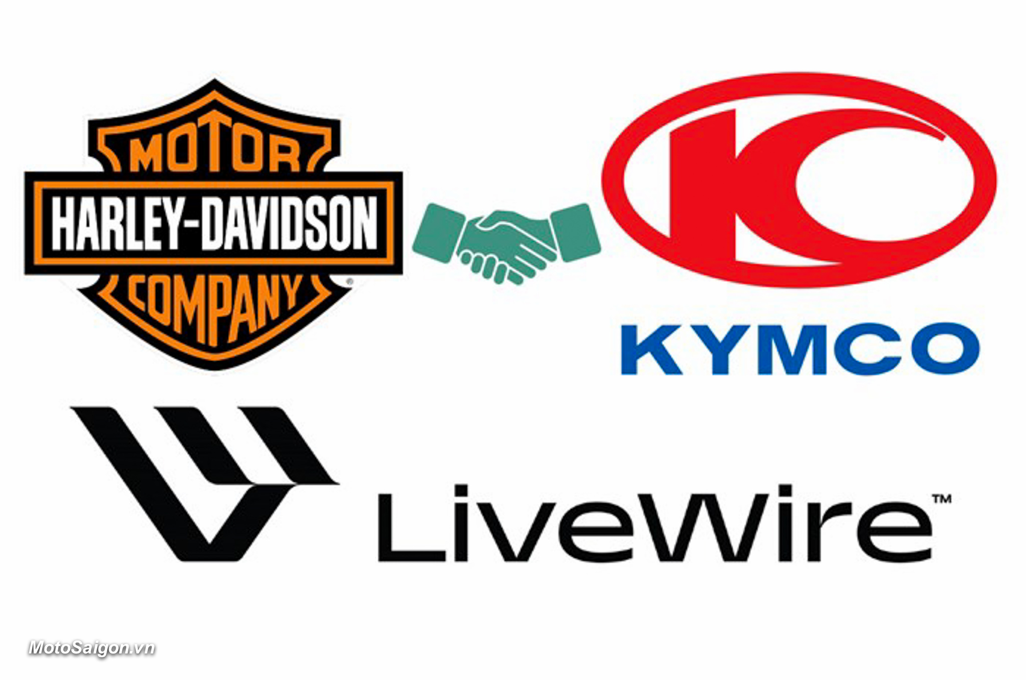 Harley-Davidson hợp tác với KYMCO phát triển dòng xe mô tô điện LiveWire