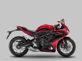 Honda CBR650R 2023 giá xe mới nhất