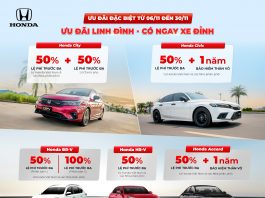 Honda Việt Nam tung ưu đãi hấp dẫn cho City, BR-V, HR-V, Civic và Accord