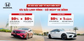 Honda Việt Nam tung ưu đãi hấp dẫn cho City, BR-V, HR-V, Civic và Accord