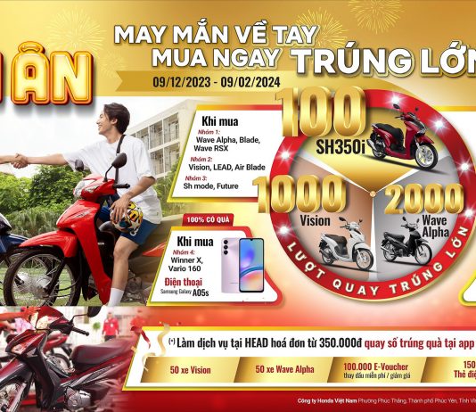 HỨNG KHỞI ĐÓN XUÂN CÙNG CHƯƠNG TRÌNH KHUYẾN MẠI “MAY MẮN VỀ TAY – MUA NGAY TRÚNG LỚN”