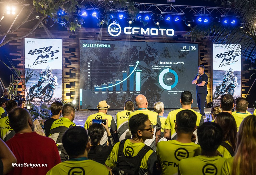 CFmoto 450MT chính thức ra mắt giá xe hấp dẫn trong dòng ADV - Motosaigon