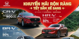 Honda tung siêu ưu đãi các dòng xe Ô tô mới nhất