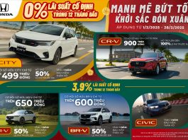 Honda tung ưu đãi hấp dẫn đáng giá cho xe ô tô đầu năm 2025