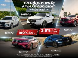 Honda Việt Nam tung siêu ưu đãi cho ô tô 2025 chỉ có trong tháng 3