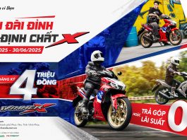 Honda Winner X