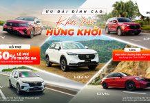 Giá xe Ô tô Honda được ưu đãi cực sốc trong tháng 6 năm 2025