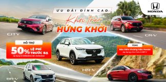 Giá xe Ô tô Honda được ưu đãi cực sốc trong tháng 6 năm 2025