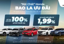 Chương trình ưu đãi xe ô tô Honda