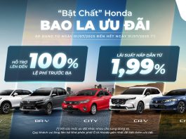 Chương trình ưu đãi xe ô tô Honda