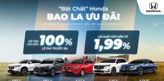 Chương trình ưu đãi xe ô tô Honda