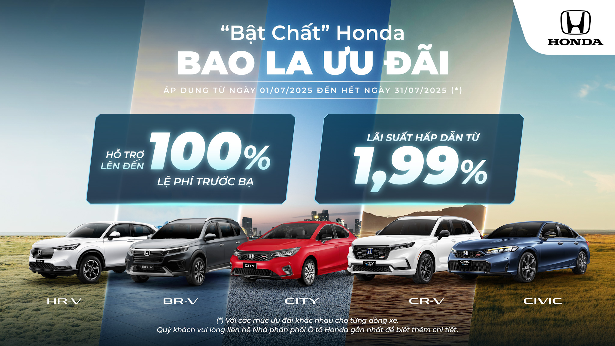 Chương trình ưu đãi xe ô tô Honda