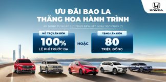 Honda Việt Nam tung ưu đãi hấp dẫn cho các dòng xe ô tô mới nhất
