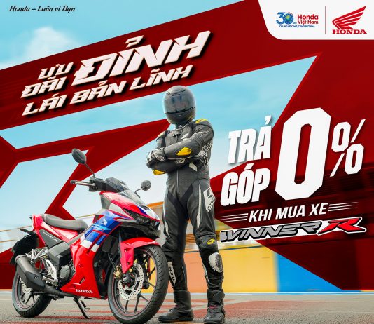 Thời điểm vàng để sở hữu Honda Winner R từ bây giờ