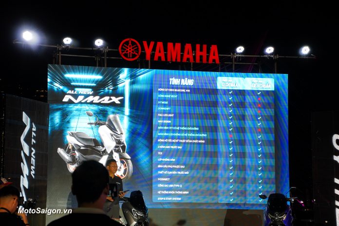 Yamaha NMAX giá bán Nmax 155 VVA Techmax mới nhất đã được công bố ...
