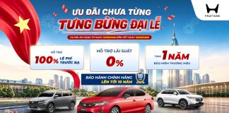 Honda Việt Nam tung ưu đãi T9 đáng giá dành cho các dòng xe ô tô